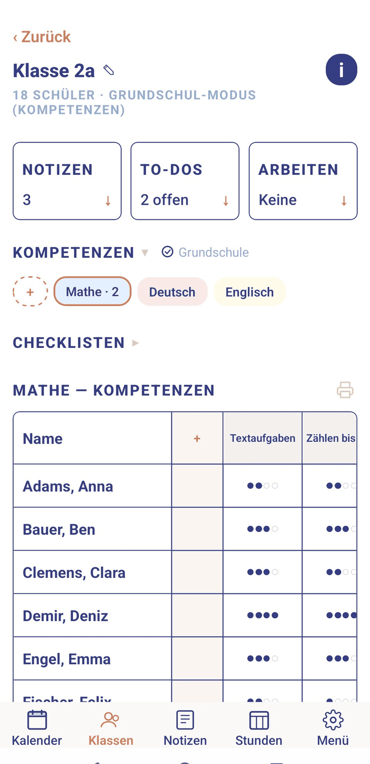 Kompetenzbereiche pro Kind im Vier-Punkte-System